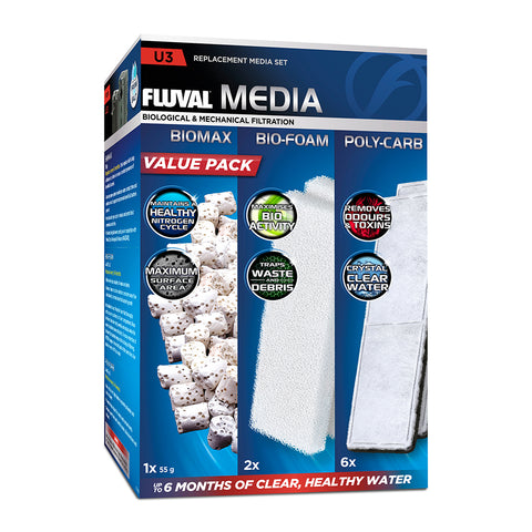 Image of Packaging of Fluval U3 Media Value Pack showing boxes for Biomax, Bio-foam, and Poly-carb media components for aquarium filtration.