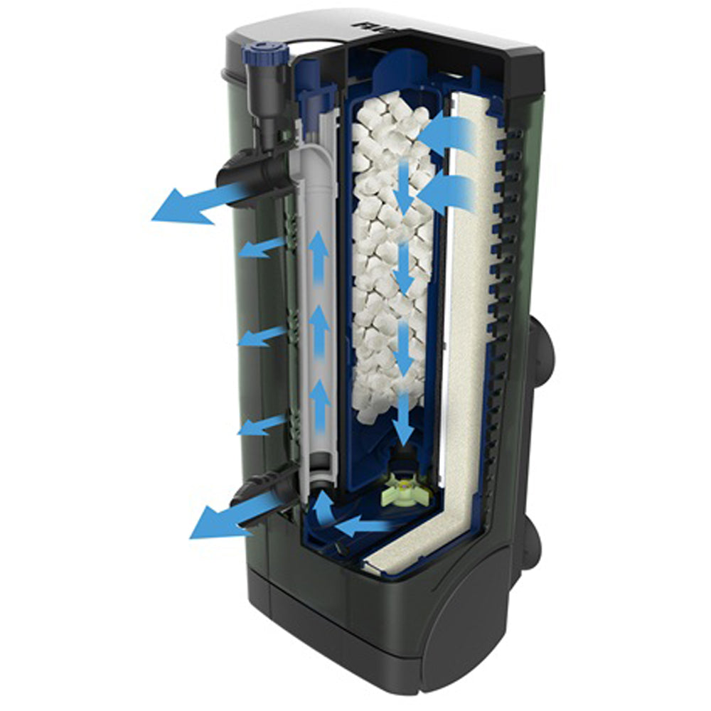 Fluval U2 Underwater Aquarium Filter 110 L (30 US Gal)