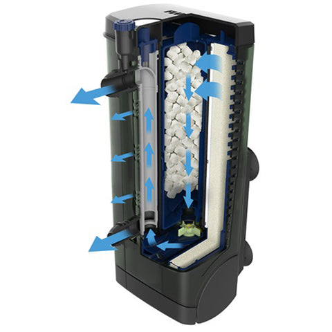 Image of Fluval U2 Underwater Aquarium Filter 110 L (30 US Gal)