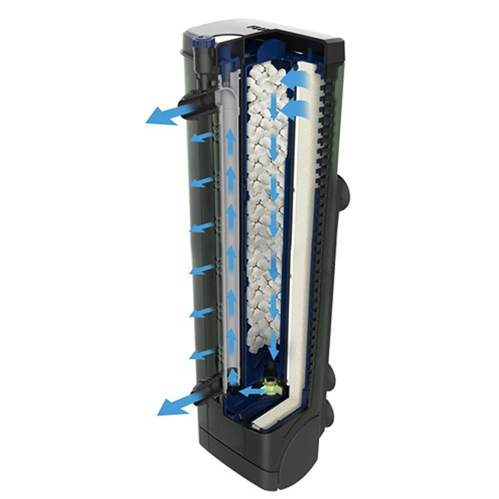 Fluval U4 Underwater Aquarium Filter 240 L (65 US Gal)